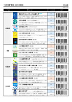 “三共特選”（2026年度版）
