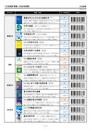 “三共特選”（2026年度版）